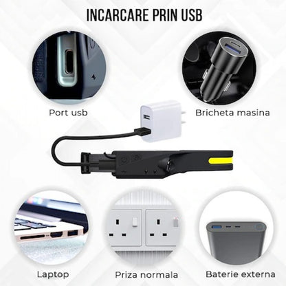 Lanterna De Cap Cu Acumulator Intern, Frontala, Cu Senzor De Miscare, Pentru Pescuit, Camping, Drumetii, Waterproof, Banda Leduri, 45m, 350lm